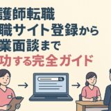 看護師転職：転職サイト登録から企業面談まで成功する完全ガイド。