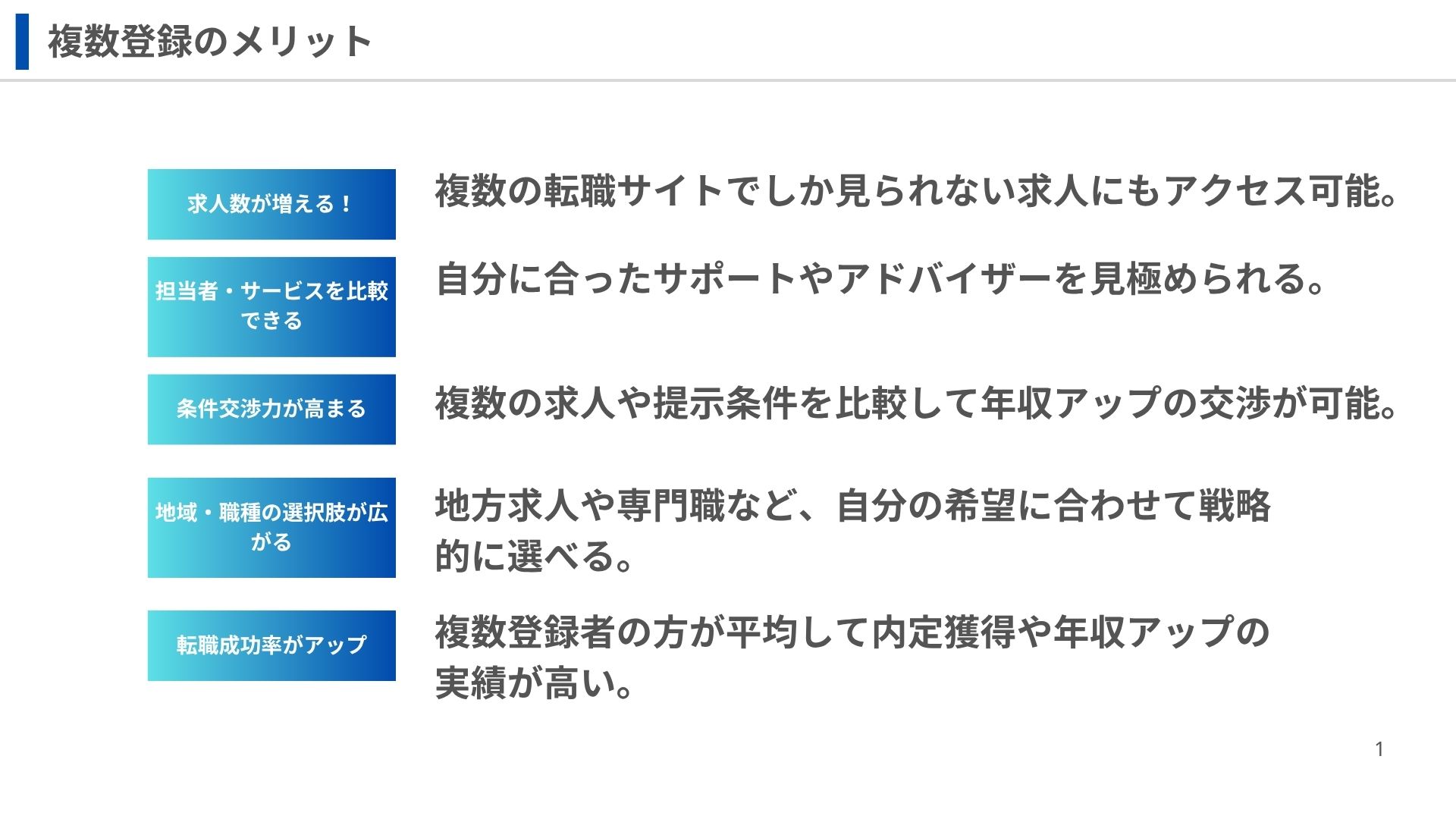 転職サイト複数登録の主なメリット