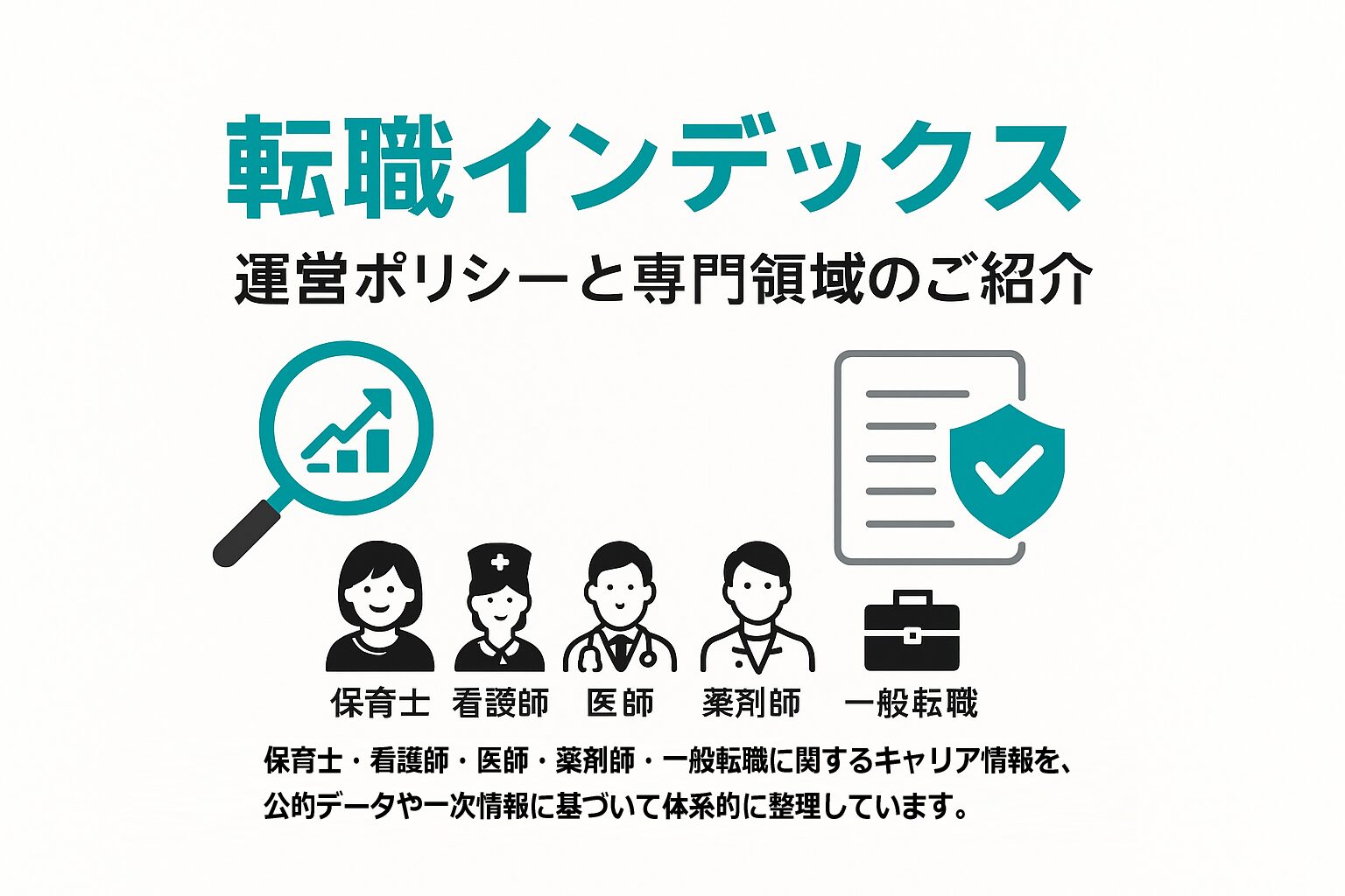 転職支援に関する情報提供ポリシーと運営方針｜転職インデックス